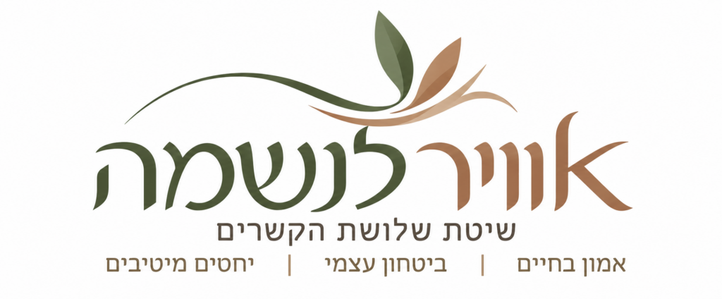 אוויר לנשמה - שיטת שלושת הקשרים